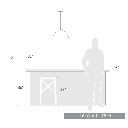 Scale